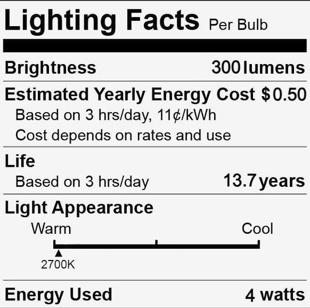 Alt view image 2 of 2 - GE 34732 LED Chandelier Bulb, 300 Lumen, 4 watt LED Light Bulbs, Soft White, Dimmable (2 bulbs)