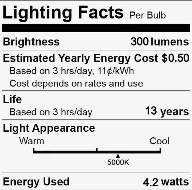 Alt view image 2 of 2 - (4 bulbs) GE 40w Led Daylight Medium Base White Decorative Frosted Light Blub