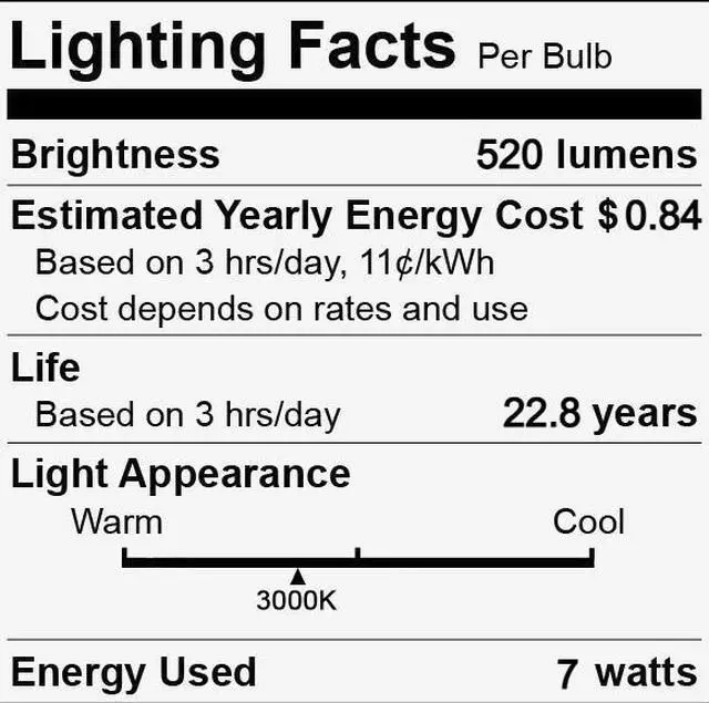 Alt view image 4 of 4 - (case of 6) GE 36485 LED MR16 3000k 25 degree narrow flood, 520 lumens, 7 watts