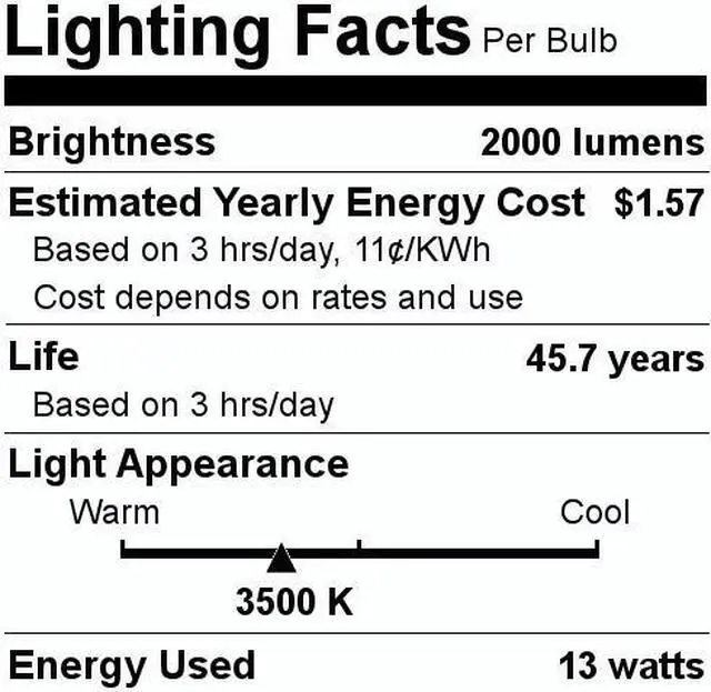 Alt view image 4 of 5 - GE 21344 - LED13ET8G4/835US 4 Foot LED Straight T8 Tube Light Bulb for Replacing Fluorescents