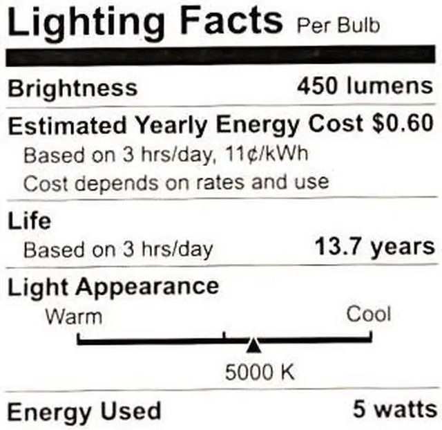 Alt view image 4 of 4 - (case of 8 bulbs) GE Lighting 61961 LED A19, 40 watt equivalent using only 5 watts, Daylight, Medium Base, Frosted LED Light Bulb, 450 lumens