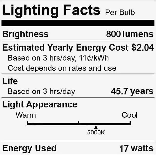 Alt view image 4 of 4 - Sylvania 21871 - FO17/950/24in Straight T8 Fluorescent Tube Light Bulb
