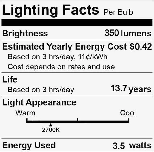 Alt view image 4 of 4 - (6 bulbs) Sylvania LED Globe G25, 40 watt equivalent, Crystal Clear, Dimmable, Indoor/Outdoor, Medium Base, Made in the USA
