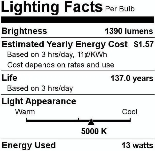 Alt view image 2 of 3 - Sylvania 60213 LED Canopy Fixture, 13 watt, 1390 lumens, 5000K Daylight, Bronze, Square, Ceiling Mount, Type V, 120/277 Volt