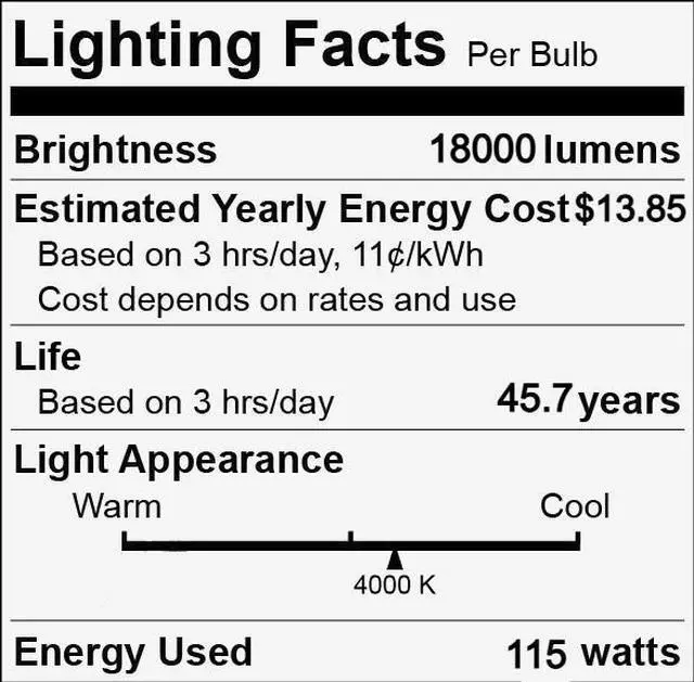 Alt view image 5 of 5 - GE 93101396 LED omni directional corn cob, 250 watt equivalent LED115ED28/740/347/480 HID replacement, EX39 Mogul base, 4000K, 18000 lumens, high voltage 347-480V Type B Ballast Bypass LED corncob