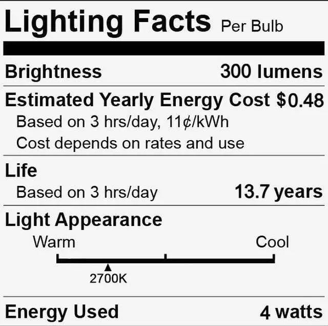 Alt view image 3 of 3 - (case of 12 bulbs) GE Lighting soft white LED Chandelier Bulb, 4 watt, 300 lumen, frosted. bent-tip, Dimmable Decorative, Medium Base, CAM LED Light Bulb