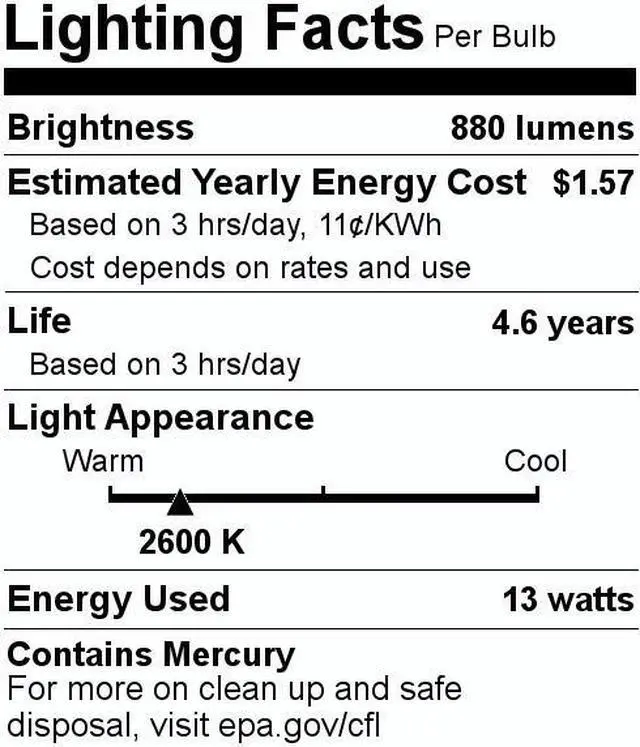 Alt view image 6 of 6 - (case of 6 tubes) GE 67420 Straight T5 Fluorescent Tube, 21 inch, 13 watt, 800 lumen, Reveal HD Light 2600K,  Under cabinet T5 fluorescent lamp, F13T5/KB/RVL/CB
