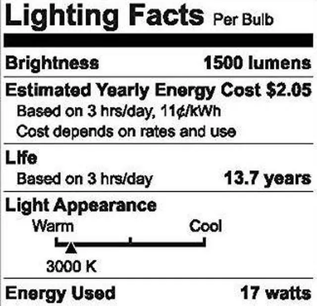 Alt view image 4 of 4 - GE ultra bright LED PAR38 floodlight, warm white, 1500 lumens of brilliance, 17 watts, Indoor-Outdoor, wet rated, Dimmable, medium base LED flood light