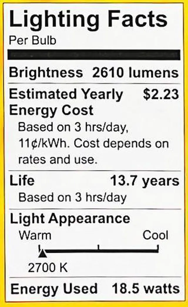 Alt view image 2 of 4 - GE ultra bright LED A21, 18.5 Watts, 2610 lumens, Dimmable, Soft White 2700K, Outdoor Wet-rated LED UltraBright Light Bulb