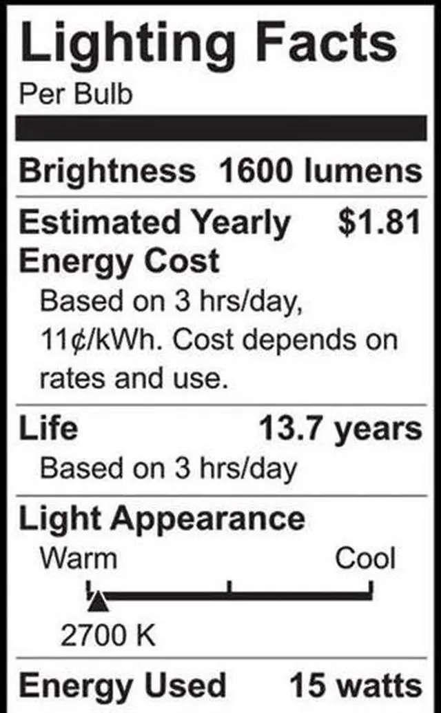 Alt view image 2 of 2 - (6 bulbs) GE Lighting 15 Watt LED A19 Soft White, 1600 lumens, 100 watt replacement, Dimmable LED Light Bulb