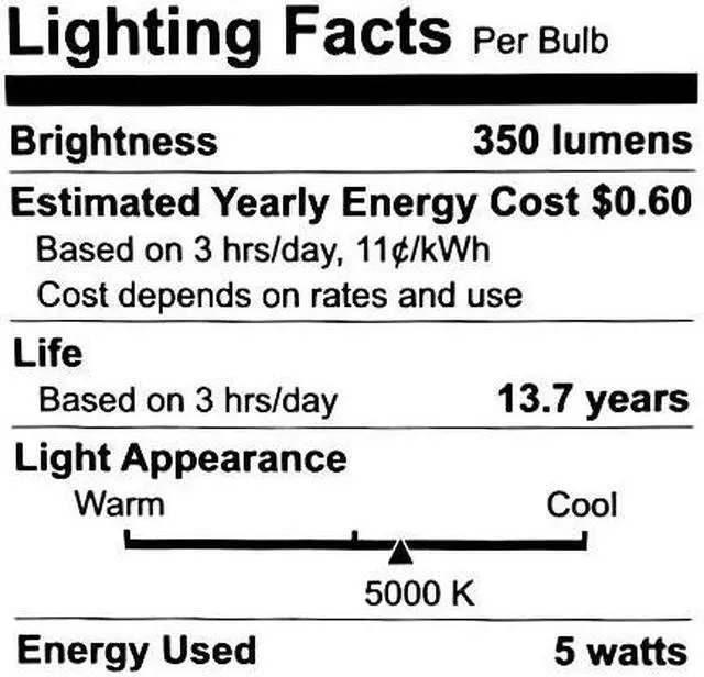 Alt view image 3 of 3 - (2 bulbs) GE 37914 Decorative Globe LED G25, 40 watt equivalent, daylight LED light bulb, medium base, frosted finish