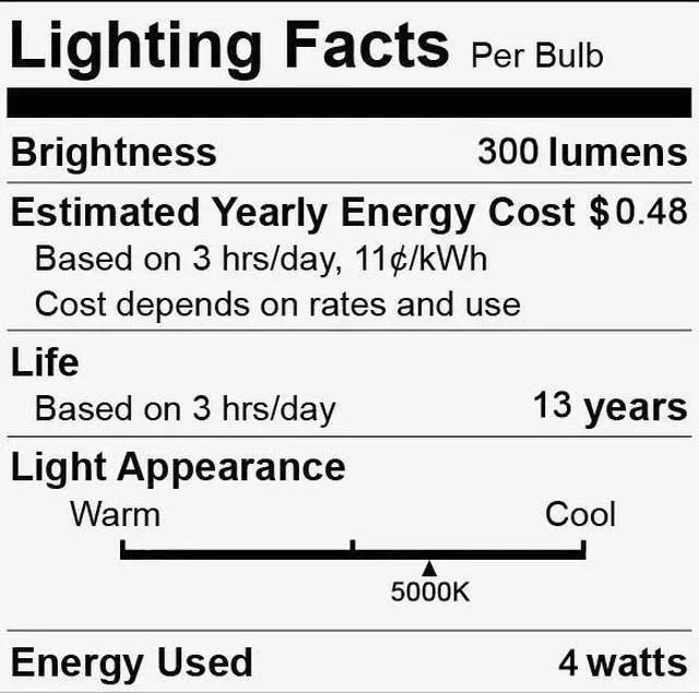 Alt view image 4 of 4 - (2 bulbs) Ge 25963 Decorative LED Chandelier bulb, 4 watt, 300 lumen, Daylight, Dimmable, frosted finish, medium base