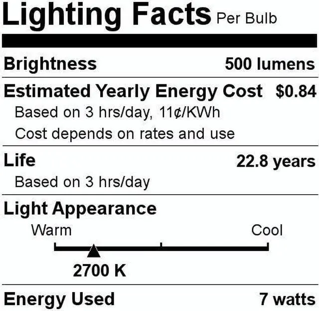 Alt view image 2 of 3 - (case of 6) GE Lighting LED Lamp, 7 watt, 120 volt, PAR20, Medium Base, 500 lumens, Dimmable, 80 CRI, 2700 K
