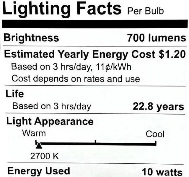 Alt view image 2 of 2 - (3 bulbs) GE Lighting 89936 65 Watt Soft White BR30 Indoor Dimmable LED Flood Light