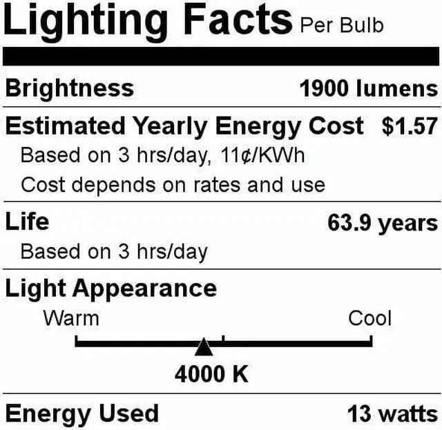 Alt view image 4 of 4 - (6 tubes) GE 99689 - LED15T8/G/3/840 LED Tube, 36 inch T8, 4000K Daylight, Type C, For Replacing Fluorescents (requires external LED Driver)