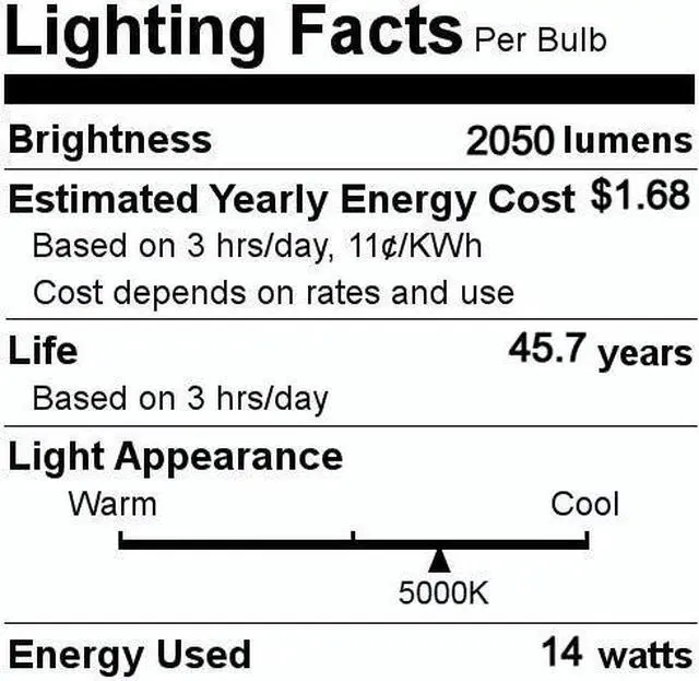 Alt view image 4 of 4 - (case of 20) GE LED Tube, 48 inch T8 Type A Plug & Play, 14 watts, 2050 lumens, 5000K Cool White, Integrated CoverGuard PET plastic Coated Glass tube