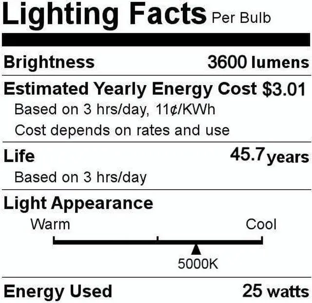 Alt view image 4 of 4 - (case of 20) GE Lighting LED Tube, 46 inch T5, 25 watt, 3600 lumens, 120-277V, 5000K Daylight, Damp location rated, Very Bright