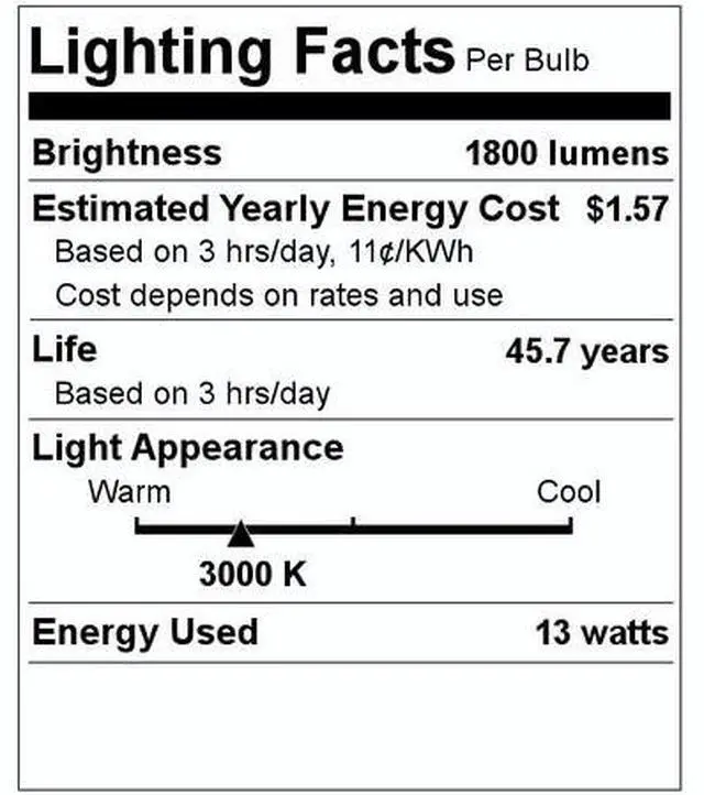 Alt view image 2 of 4 - (case of 12) GE 43120 LED Utube Ubend, 13 watt, 22.5 inch length, 3000K Natural White, Type A Plug and Play easy LED upgrade, plastic, dimmable LED Ubend