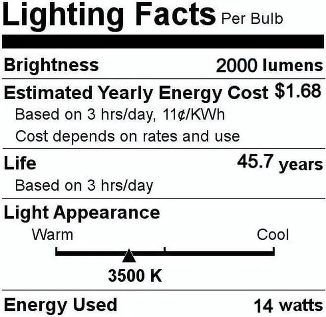 Alt view image 4 of 4 - (Case of 20) GE 34289 LED T8 Tube,14 watt, 48 inches, Type A, plug and play, 2000 Lumens, 3500K Color Temp, Easy Replacement for T8 Fluorescent Lamp (with compatible and functional LFL ballast)