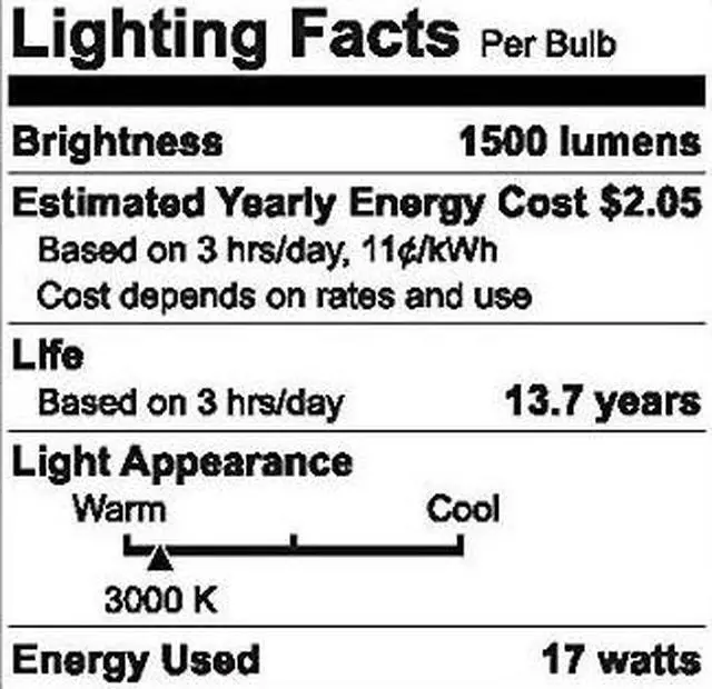 Alt view image 3 of 3 - (case of 3) GE ultra bright LED PAR38 floodlight, warm white, 1500 lumens of brilliance, 17 watts, Indoor-Outdoor, wet rated, Dimmable, medium base LED flood light? ultrabright LED