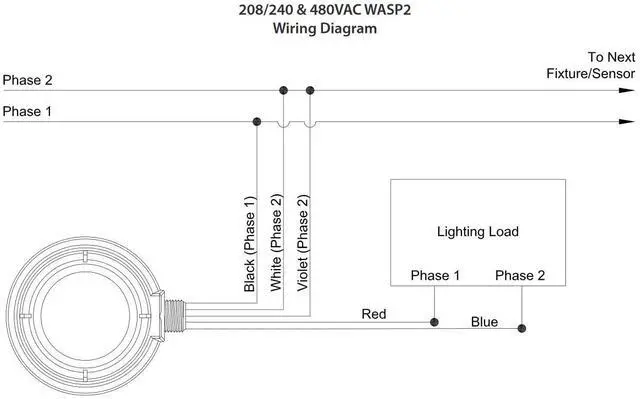 Alt view image 4 of 5 - Current WSPSM480 Wasp2 High Bay Occupancy Senor, Digital Passive Infrared (PIR) sensor, Surface mount, 1 DPST Output, 480VAC