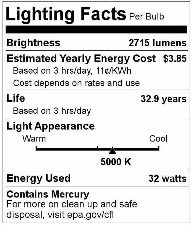 Alt view image 2 of 3 - (case of 36) GE 23746 - F32T8/XL/SPX50/ECO/CVG Straight T8 Fluorescent Tube Light Bulb, 48 inch T8, 32 watts, 2715 lumens, 5000K Daylight / Cool White, Shatter Resistant, Ecolux