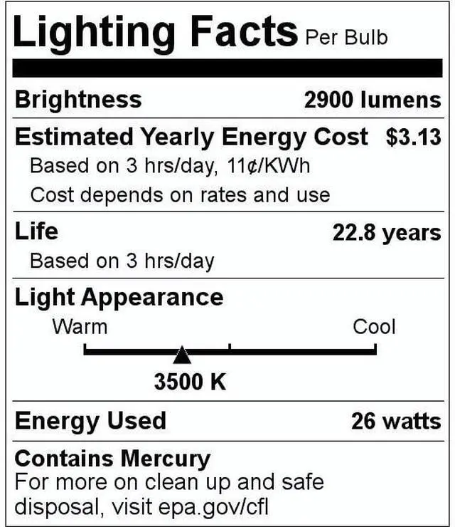 Alt view image 3 of 3 - (case of 40) GE 71643 Fluorescent T5, 46 inch, 26 watts, 2900 lumens, 3500K Warm White, F28T5/835/WM/ECO