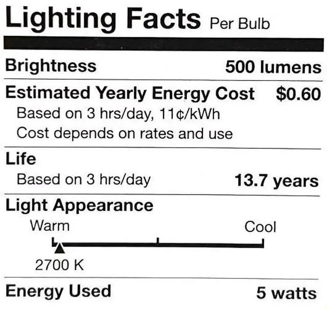 Alt view image 2 of 2 - Sylvania LED Decorative Candle B10 light bulbs Soft White Dimmable Bent Tip Candelabra base (4 pack)