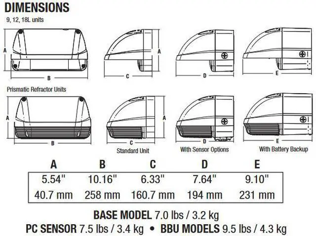 Main image of Hubbell LED perimeter light Dusk to Dawn area light LNC2P35PCU, 5000K, 37 watt Prismatic refractor, Dark Bronze finish, 4100 lumens, 120-277V security LED with Universal Button Photocontrol