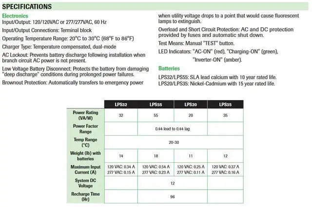 Alt view image 2 of 2 - Dual-Lite LPS35-T 35W Central Lighting Micro Inverter, Recessed Ceilig T-Grid Mount