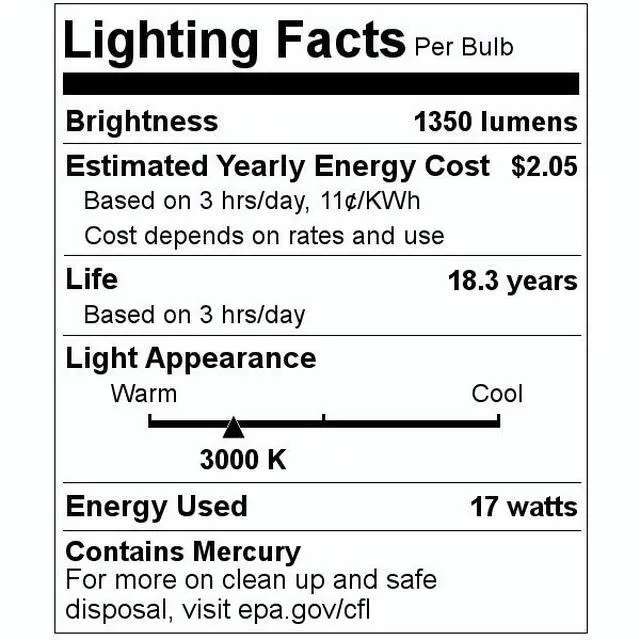 Alt view image 2 of 4 - (case of 24) GE 45742 - F17T8/SPX30/ECO Straight 24 inch T8 Fluorescent Tube, 17 watts, 1350 lumens, 3000K Natural White