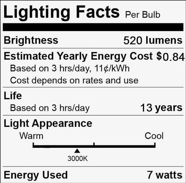 Alt view image 4 of 4 - (2 bulbs) GE LED PAR20 Warm White Dimmable Indoor Spotlight, 50-Watt Equivalent, 520 Lumens, 3000K warm white, 7 watt, HD Light exceptional color contrast & boldness