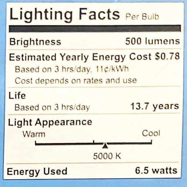 Alt view image 2 of 3 - (2 bulbs) GE LED G16.5 Globe Light Bulb, Candelabra base, 6.5 watts, 500 lumens, 5000K Cool White