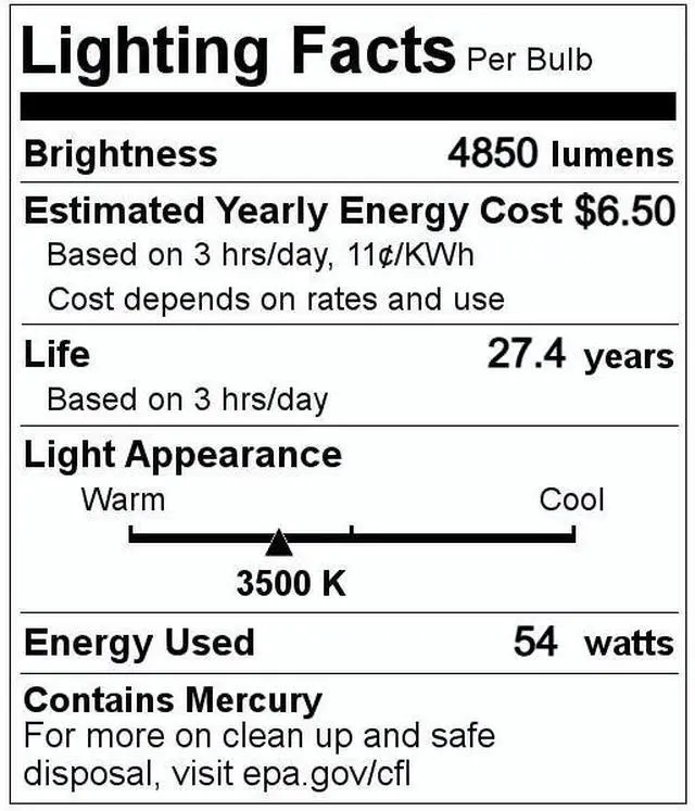 Main image of GE 48436 - F54T5835HOECOCVG Straight T5 Fluorescent Tube Light Bulb