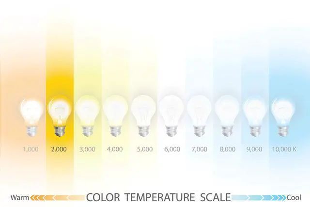 Alt view image 6 of 6 - (case of 20) GE 42959 - Q5T3/CL Bi Pin Base Single Ended Halogen Light Bulb