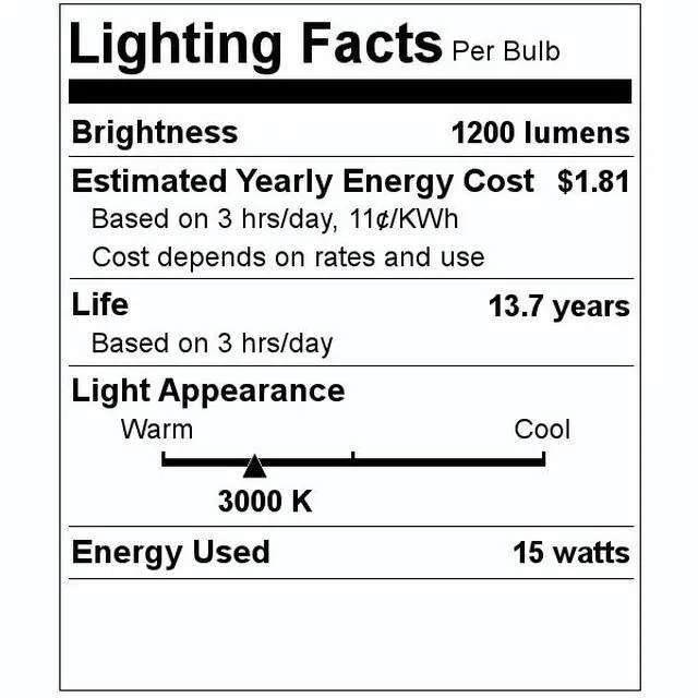 Alt view image 4 of 4 - (case of 6) Sylvania 69043 - MC15TF/U/GU6.5/830 15 watt Metal Halide Light Bulb