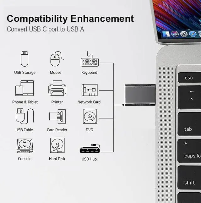 Alt view image 7 of 7 - eCables USB-A Female to USB-C Male Adapter (2-Pack)