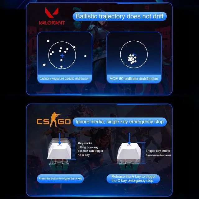 Alt view image 3 of 7 - MCHOSE ACE 60 PRO 60% Wired Magnetic Switch Mechanical Gaming Keyboard, Rapid Trigger Hall Effect Keyboard, Hyper-Fast Adjustable Actuation, 8K Hz Polling Rate, RGB HotSwap, for PC/Mac, Black