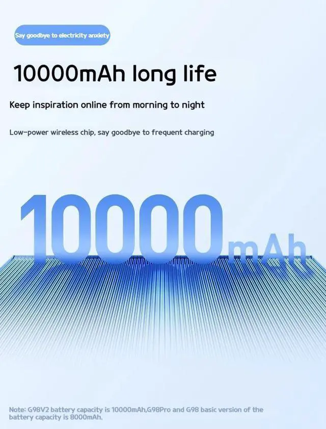 Alt view image 2 of 7 - MCHOSE G98 V2 Wireless Gaming Keyboard, Gasket Mechanical Keyboard, BT5.0/USB-C/2.4GHz Wireless keyboard, with 5-Layer Padding, 10000mAh Battery, Hot Swappable, NKRO for Win/Mac/Linux