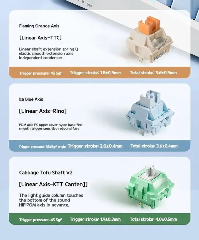 Alt view image 6 of 7 - MCHOSE G98 V2 Wireless Gaming Keyboard, Gasket Mechanical Keyboard, BT5.0/USB-C/2.4GHz Wireless keyboard, with 5-Layer Padding, 10000mAh Battery, Hot Swappable, NKRO for Win/Mac/Linux