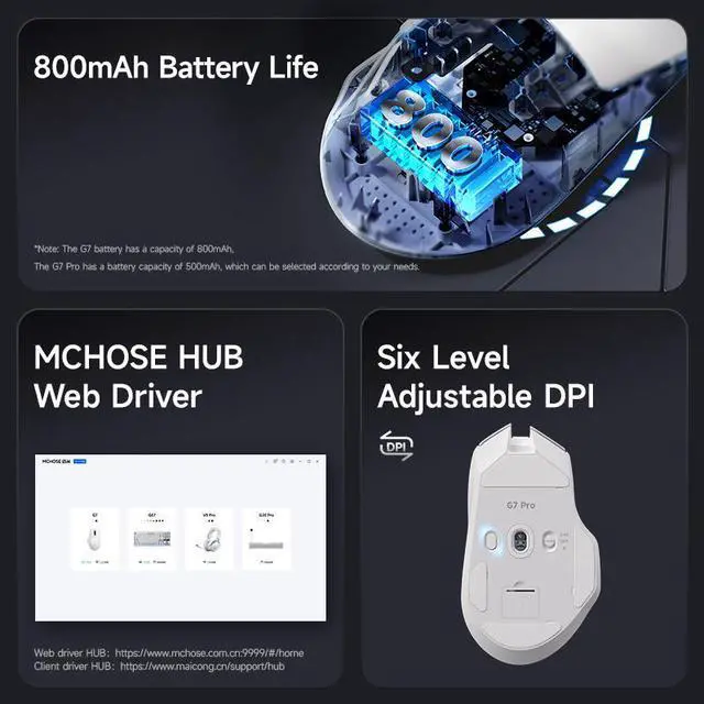 Alt view image 4 of 5 - MCHOSE G7 MAX Lightweight Ergonomic Wireless Mouse, PAW3395 26K DPI Sensor, Tri-Mode Connection, Supports wireless 8K (requires separate purchase of 8K receiver), 59g Weight, 800mAh Battery (Black)