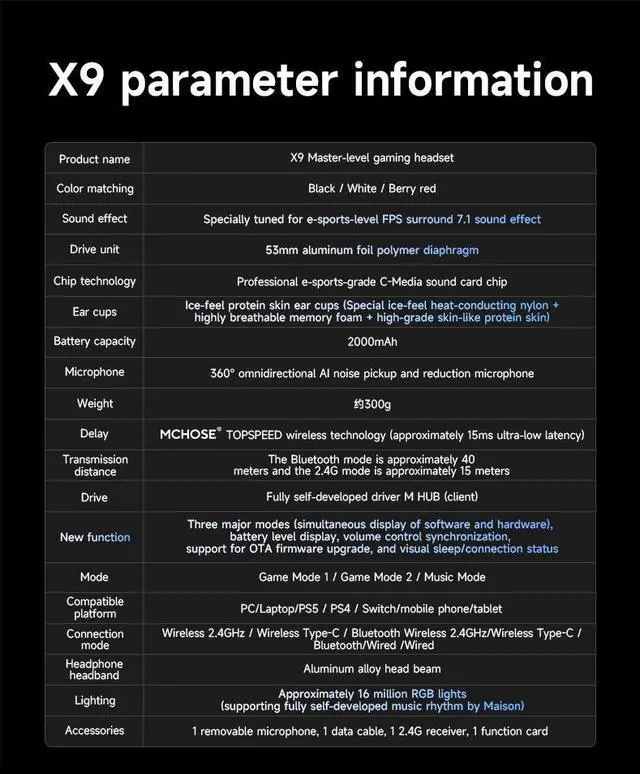 Alt view image 6 of 6 - MCHOSE X9 Wireless Gaming Headset 7.1 Surround Sound for PS5, PS4, PC, SWITCH, Gaming Headphones with Noise Canceling Mic, Low 15ms Latency, Black