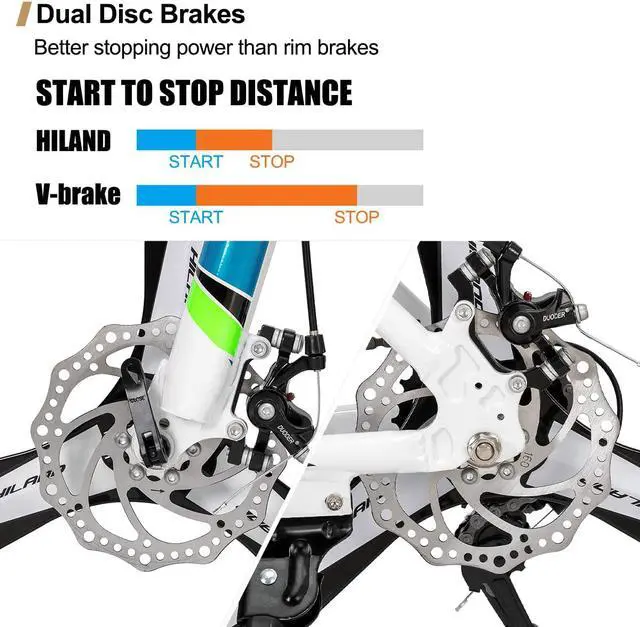 Alt view image 4 of 6 - Hiland Mountain Bike, Shimano 21 Speeds Drivetrain, Aluminum Frame 26 Inch Wheels with Disc-Brake 3-Spoke for Men Women Men's MTB Bicycle