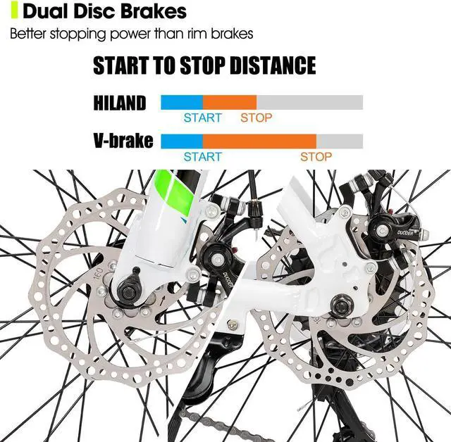 Alt view image 4 of 6 - HILAND Mountain Bike, 3/6/Multi-Spokes, 21 Speeds Drivetrain, Aluminum Frame 26 Inch Wheels, Disc-Brake Bike for Men Women Men's MTB Bicycle spoked wheel White
