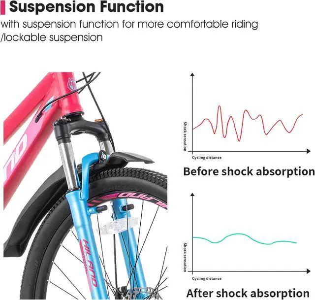 Alt view image 6 of 7 - HILAND 26 Inch Womens Mountain Bike, with Step-Through Frame, 21 Speeds, Suspension Fork MTB, Bicycle for Women Men Adult 26 in. Pink