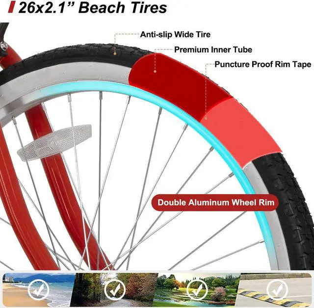 Alt view image 4 of 7 - HILAND 26 Inch Womens Beach Cruiser Bike, Single Speed Commuter Bicycle with Rear Coaster Brake, Low Step-Through Frame, Comfortable Seat with Dual Springs, City Hybrid Bike for Women Men Adult
