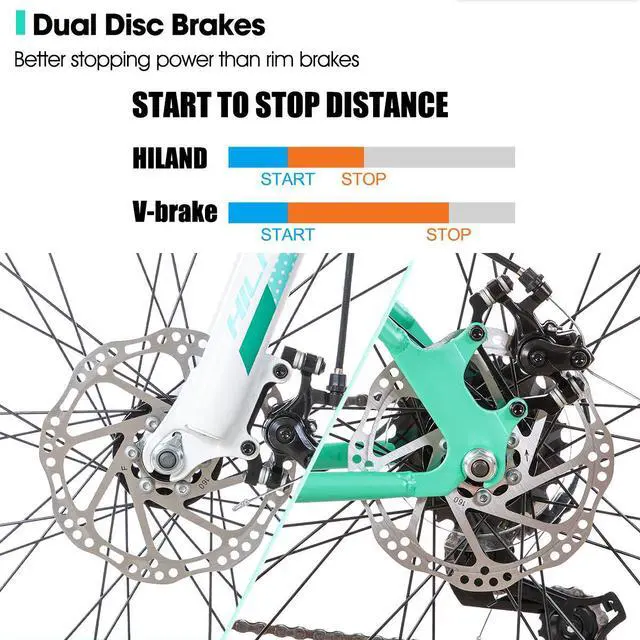 Alt view image 5 of 7 - HILAND 26 Inch Womens Mountain Bike with 18-Speed, Step-Through Frame, Suspension Fork MTB Bicycle for Women Men Adult Green