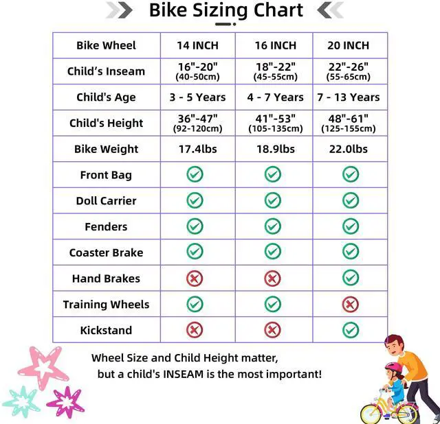 Alt view image 7 of 7 - JOYSTAR Zinnia 20" Kids Bike for Ages 7-13 Girls, Children's Bicycle with Training Wheels & Doll Seat, Purple