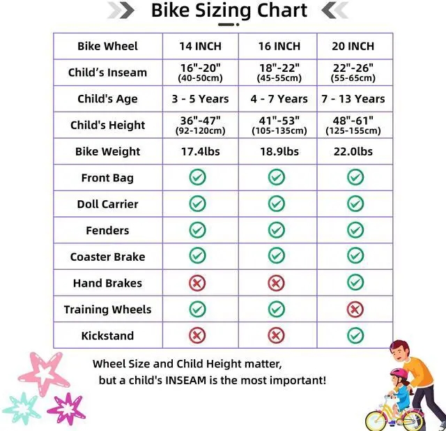 Alt view image 7 of 7 - JOYSTAR Zinnia 16" Kids Bike for Ages 4-7 Girls, Children's Bicycle with Training Wheels & Doll Seat, Purple