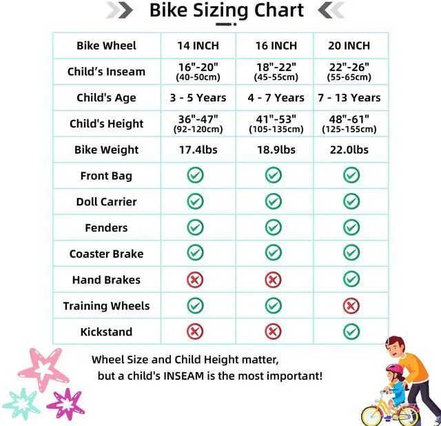 Alt view image 7 of 7 - JOYSTAR Zinnia 16" Kids Bike for Ages 4-7 Girls, Children's Bicycle with Training Wheels & Doll Seat, Blue